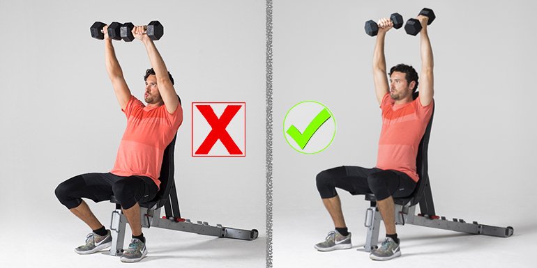 Wrong vs correct squat posture